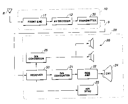 A single figure which represents the drawing illustrating the invention.